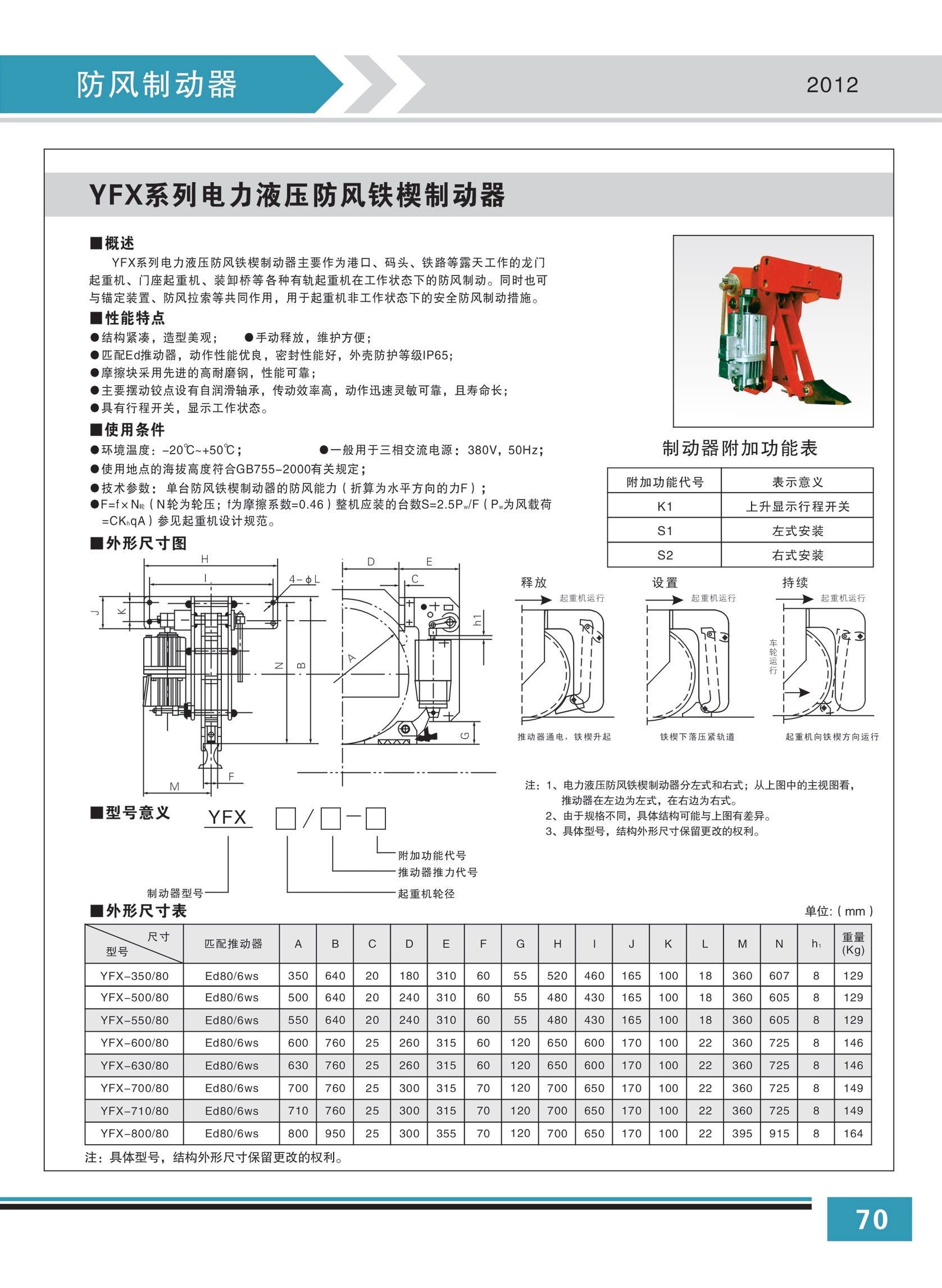 YFX系列電力液壓防風(fēng)鐵楔制動器